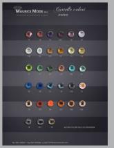 Glass color charts